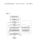 AUTOMATIC ACCOMPANYING APPARATUS AND COMPUTER READABLE STORING MEDIUM diagram and image