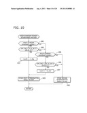 AUTOMATIC ACCOMPANYING APPARATUS AND COMPUTER READABLE STORING MEDIUM diagram and image