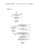 AUTOMATIC ACCOMPANYING APPARATUS AND COMPUTER READABLE STORING MEDIUM diagram and image