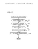 AUTOMATIC ACCOMPANYING APPARATUS AND COMPUTER READABLE STORING MEDIUM diagram and image