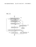 AUTOMATIC ACCOMPANYING APPARATUS AND COMPUTER READABLE STORING MEDIUM diagram and image