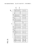 AUTOMATIC ACCOMPANYING APPARATUS AND COMPUTER READABLE STORING MEDIUM diagram and image