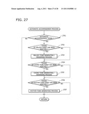 AUTOMATIC ACCOMPANYING APPARATUS AND COMPUTER READABLE STORING MEDIUM diagram and image