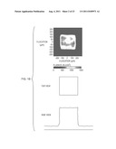 Laser doping diagram and image