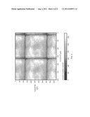 Laser doping diagram and image