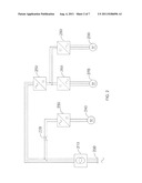 AIRCRAFT MAINTENANCE UNIT diagram and image