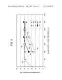 PHOTOELECTRIC CONVERSION ELEMENT, THIN-FILM SOLAR CELL, AND PHOTOELECTRIC     CONVERSION ELEMENT MANUFACTURING METHOD diagram and image