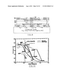 High Performance, High Bandgap, Lattice-Mismatched, GaInP Solar Cells diagram and image