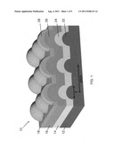 Light-trapping plasmonic back reflector design for solar cells diagram and image