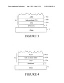 Textured coating with various feature sizes made by using multiple-agent     etchant for thin-film solar cells and/or methods of making the same diagram and image