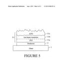 Textured coating with various feature sizes made by using multiple-agent     etchant for thin-film solar cells and/or methods of making the same diagram and image