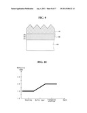 SOLAR CELL diagram and image