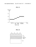 SOLAR CELL diagram and image