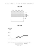 SOLAR CELL diagram and image