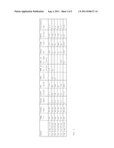 METHOD FOR DEPOSITING AN AMORPHOUS SILICON FILM FOR PHOTOVOLTAIC DEVICES     WITH REDUCED LIGHT-INDUCED DEGRADATION FOR IMPROVED STABILIZED     PERFORMANCE diagram and image