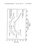 THERMAL MECHANICAL TREATMENT OF FERROUS ALLOYS, AND RELATED ALLOYS AND     ARTICLES diagram and image