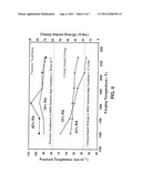 THERMAL MECHANICAL TREATMENT OF FERROUS ALLOYS, AND RELATED ALLOYS AND     ARTICLES diagram and image