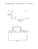 Apparatus with a Wire Bond and Method of Forming the Same diagram and image