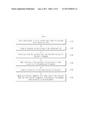 SINGLE-LAYERED PRINTED CIRCUIT BOARD AND MANUFACTURING METHOD THEREOF diagram and image