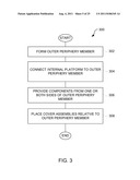 Offset Control for Assemblying an Electronic Device Housing diagram and image