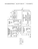 Method and Apparatus for Reducing CO2 in a Stream by Conversion to a     Syngas for Production of Energy diagram and image