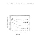 NITRIDE SEMICONDUCTOR DEVICE diagram and image