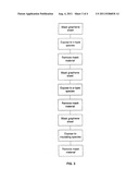 Doped graphene electronic materials diagram and image