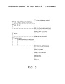 LED PACKAGE, METHOD FOR MANUFACTURING LED PACKAGE, AND PACKING MEMBER FOR     LED PACKAGE diagram and image