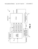 MULTI-POINT HYDRAULIC SUSPENSION SYSTEM FOR A LAND VEHICLE diagram and image