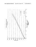 Bicycle Air Shock Assemblies With Tunable Suspension Performance diagram and image