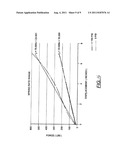 Bicycle Air Shock Assemblies With Tunable Suspension Performance diagram and image