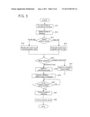 MAINTENANCE OPERATION METHOD FOR WIND TURBINE GENERATOR AND WIND TURBINE     GENERATOR diagram and image