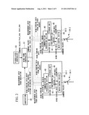 WIND-TURBINE-GENERATOR CONTROL SYSTEM, WIND FARM, AND     WIND-TURBINE-GENERATOR CONTROL METHOD diagram and image