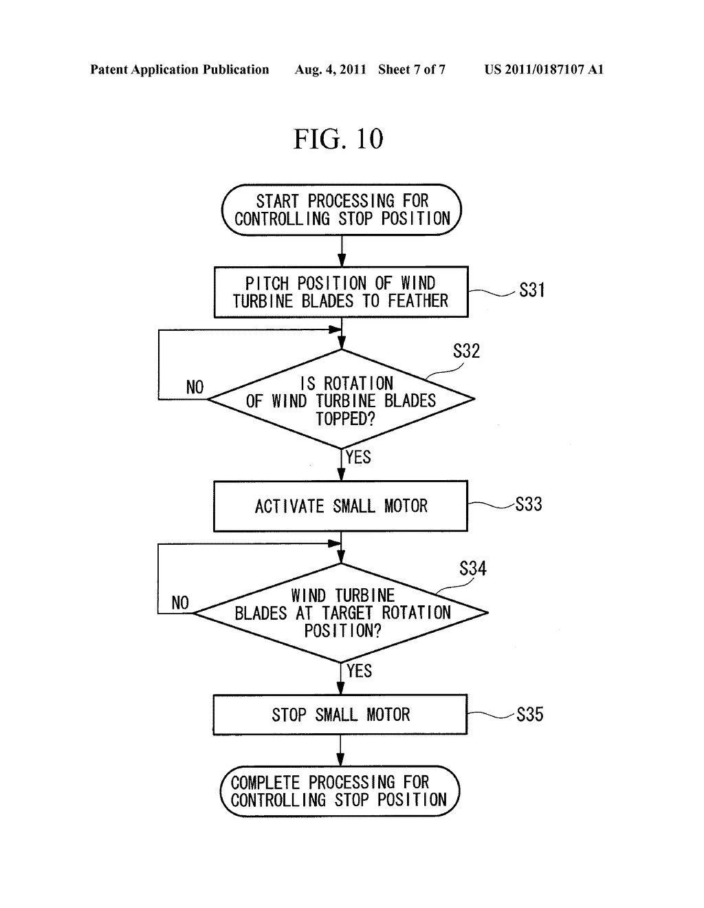 WIND TURBINE GENERATOR AND METHOD OF CONTROLLING THE WIND TURBINE     GENERATOR - diagram, schematic, and image 08