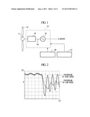 WIND TURBINE GENERATOR AND METHOD FOR CONTROLLING WIND TURBINE GENERATOR diagram and image