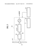 WIND TURBINE GENERATOR AND METHOD FOR CONTROLLING WIND TURBINE GENERATOR diagram and image