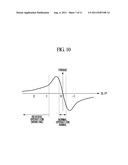 WIND TURBINE GENERATOR AND METHOD FOR CONTROLLING WIND TURBINE GENERATOR diagram and image