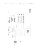 POWER DISTRIBUTION UNIT AND POWER MANAGEMENT ARCHITECTURE EMPLOYING THE     SAME diagram and image