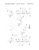 POWER DISTRIBUTION UNIT AND POWER MANAGEMENT ARCHITECTURE EMPLOYING THE     SAME diagram and image