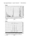 PHOSPHORESCENT METAL COMPLEX  COMPOUND, METHOD FOR THE PREPARATION THEREOF     AND RADIATING COMPONENT diagram and image