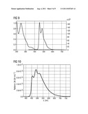 PHOSPHORESCENT METAL COMPLEX  COMPOUND, METHOD FOR THE PREPARATION THEREOF     AND RADIATING COMPONENT diagram and image