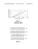 METHOD FOR OPERATING AC LIGHT-EMITTING DIODE diagram and image