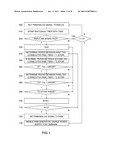 DIMMING INPUT SUITABLE FOR MULTIPLE DIMMING SIGNAL TYPES diagram and image