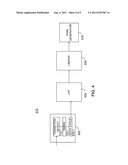 DIMMING INPUT SUITABLE FOR MULTIPLE DIMMING SIGNAL TYPES diagram and image