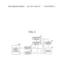 SHAPE MEMORY ALLOY ACTUATOR SYSTEM diagram and image