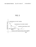 SHAPE MEMORY ALLOY ACTUATOR SYSTEM diagram and image