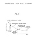 SHAPE MEMORY ALLOY ACTUATOR SYSTEM diagram and image