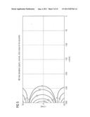 DETERMINING A POSITION OF A SUBAREA OF AN OBJECT UNDER EXAMINATION AND THE     STRUCTURE THEREOF IN A MAGNETIC RESONANCE SYSTEM diagram and image