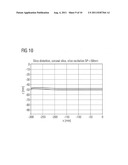 DETERMINING A POSITION OF A SUBAREA OF AN OBJECT UNDER EXAMINATION AND THE     STRUCTURE THEREOF IN A MAGNETIC RESONANCE SYSTEM diagram and image