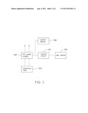 SYSTEM FOR TESTING POWER SUPPLY PERFORMANCE diagram and image